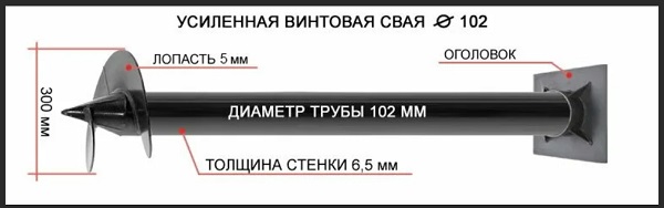 Купить сваи толщиной стенок от 6 мм в Дубне по цене 1374 рублей | Интернет-магазин свай